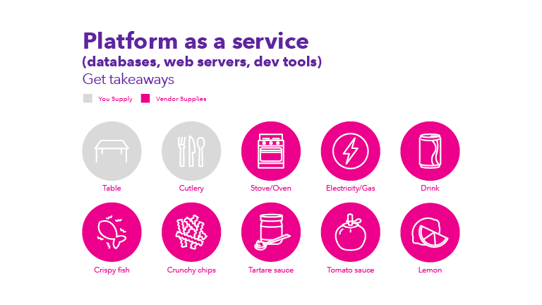 SPD0109 As A Service infographic 768x432_4.png