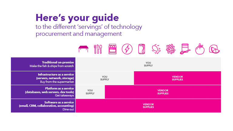 SPD0109 As A Service infographic 768x432_6.png